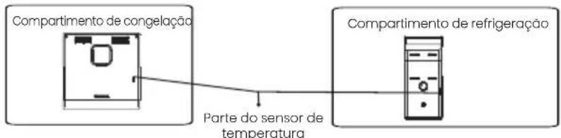 HISENSE HTN461WDE - Importante! - 1