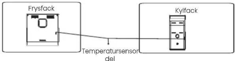 HISENSE HTN461WDE - Viktigt! - 1