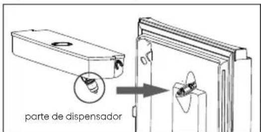 parte de dispensador