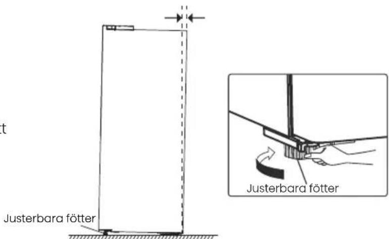 t justerbara fötter justerbara fötter