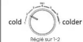 HISENSE HTN461WDE - PANNEAU DE COMMANDE - 15