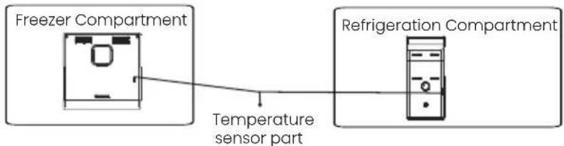 HISENSE HTN461WDE - Important! - 1