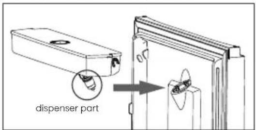 dispenser part