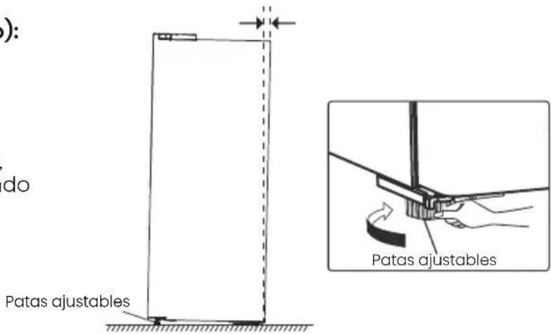do Patas ajustables Patas ajustables