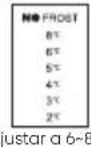 HISENSE HTN461WDE - PANEL DE CONTROL - 16