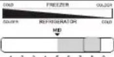 HISENSE HTN461WDE - BEDIENINGSPANEEEL - 11