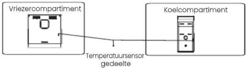 HISENSE HTN461WDE - Belangrijk! - 1