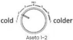 HISENSE HTN461WDE - OHJAUSPANEELI - 15