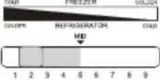 HISENSE HTN461WDE - BEDIENINGSPANEEEL - 3