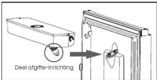 Deel afgifte-inrichting