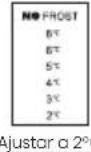 HISENSE HTN461WDE - PANEL DE CONTROL - 18