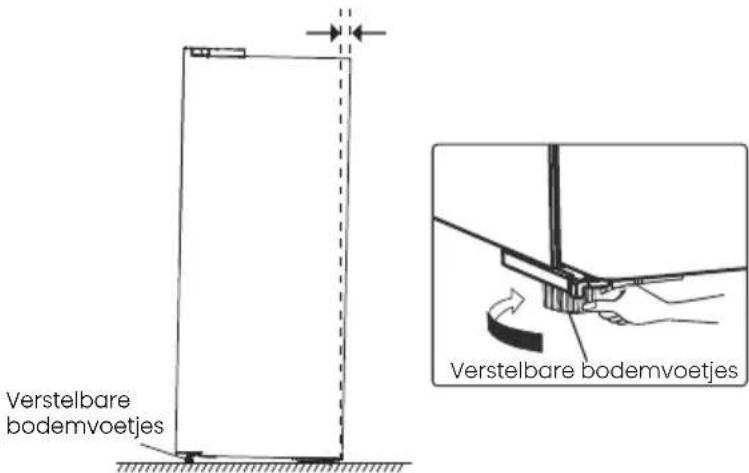 HISENSE HTN461WDE - VEILIGHEIDS-EN WAARSCHUWINGSINFORMATIE - 1