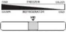 HISENSE HTN461WDE - OHJAUSPANEELI - 7