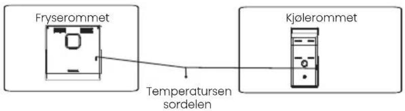 HISENSE HTN461WDE - Viktig! - 1