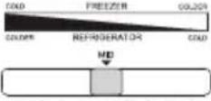 HISENSE HTN461WDE - B: Kühlschrank - 8