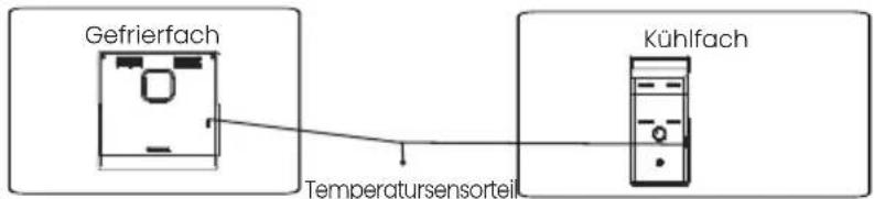 HISENSE HTN461WDE - Wichtig! - 1