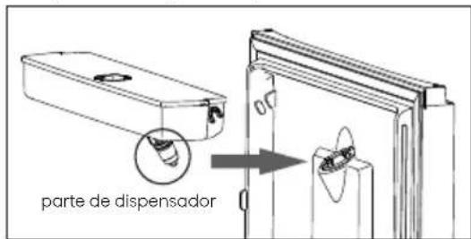 parte de dispensador