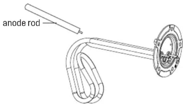 WESTINGHOUSE Apolo Classic ES013 - Descaling the heating element - 1