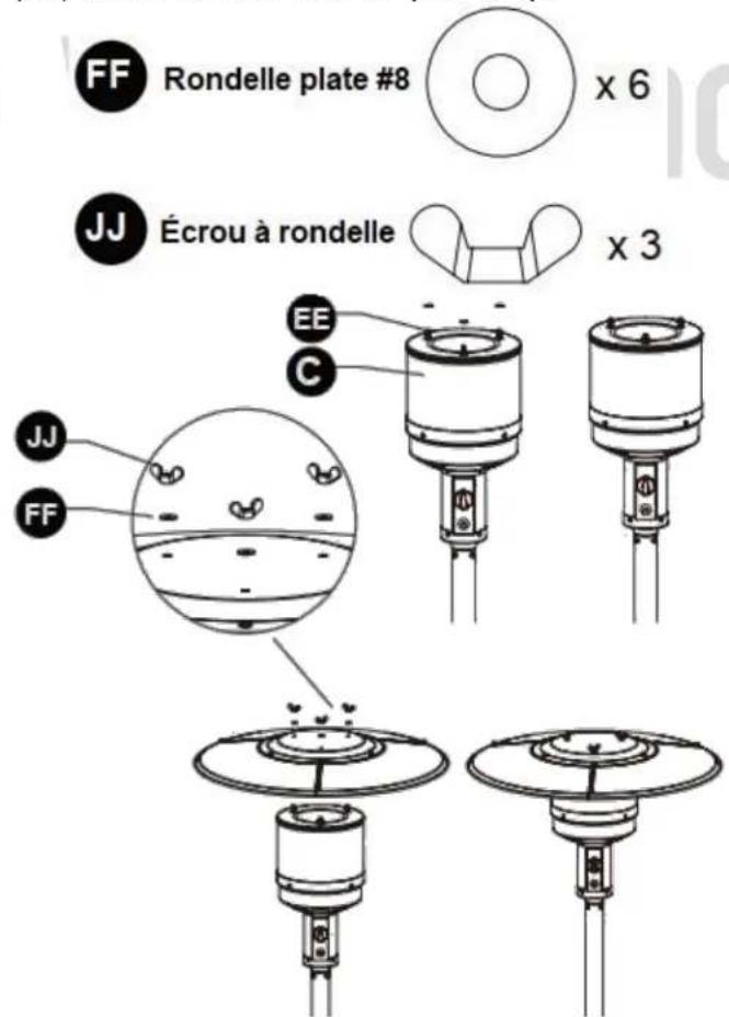 FF Rondelle plate #8 x 6 JJ Écrou à rondelle x 3 EE C JJ FF