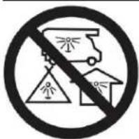 WESTINGHOUSE WES319100 - DANGER - 1