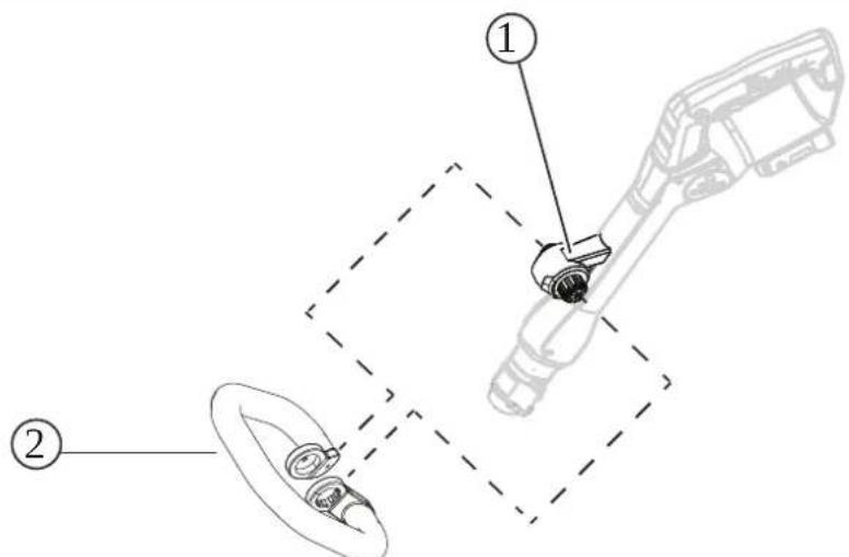 WESTINGHOUSE WST20V - ATTACHING THE AUXILIARY HANDLE TO THE STRING TRIMMER ASSEMBLY - 1