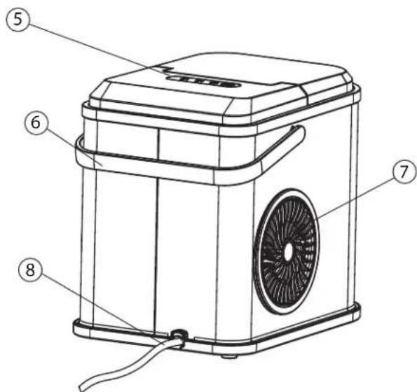 DANBY DIM3001SSDB - PRODUCT FEATURES - 2