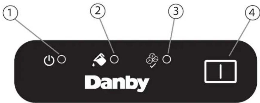 DANBY DIM3001SSDB - CONTROL PANEL - 1