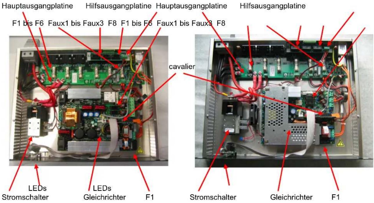 Hauptausgangplatine F1 bis F6 Faux1 bis Faux3 F8 F1 bis F6 Faux1 bis Faux3 F8 Hilfsausgangplatine cavalier LEDs Stromschalter LEDs Gleichrichter F1 Stromschalter Gleichrichter F1
