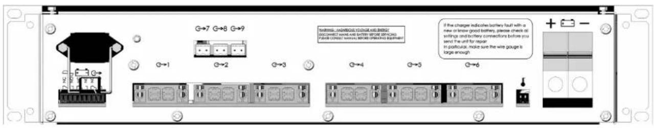 Proel SON 24V 12A MS150 RACK - Connection overview - 1