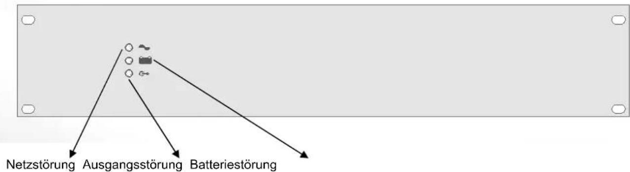 Netzstörung Ausgangsstörung Batteriestörung