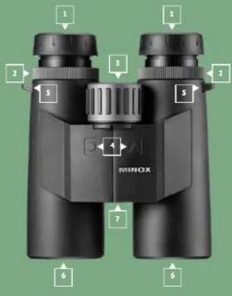 MINOX Xrange 10x42 - GETTING TO KNOW YOUR LASER RANGEFINDER - 1