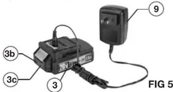 Genesis GLGHT20B - CHARGEMENT DU BLOC-BATTERIE (FIG 5) - 1