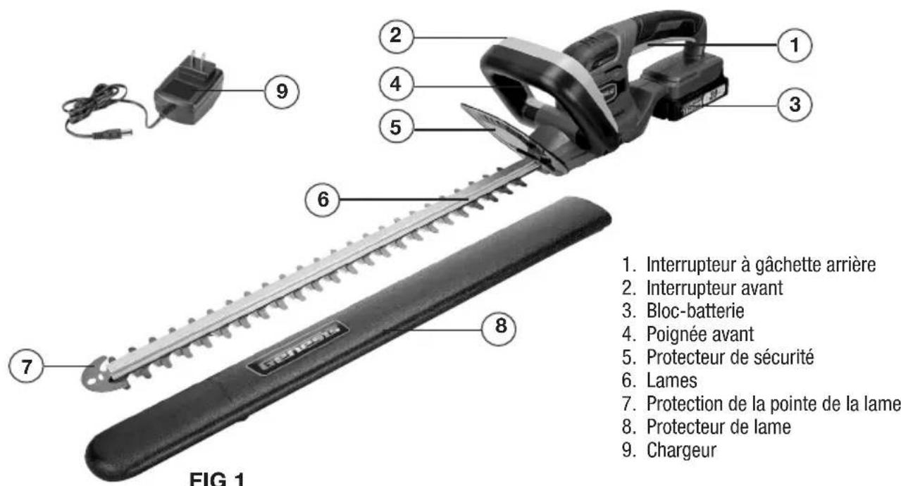 Genesis GLGHT20B - PRÉSENTATION DU PRODUIT - 1