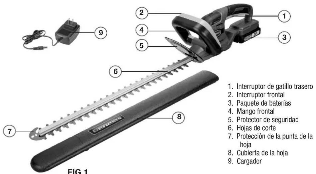 Genesis GLGHT20B - DESCRIPCION DEL PRODUCTO - 1