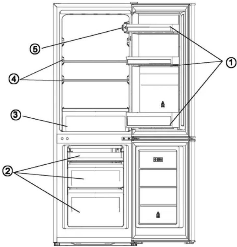 SEVERIN DT 8770 - Konfiguracja - 1