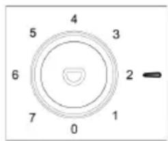 SEVERIN DT 8770 - Elementy sterownicze - 1