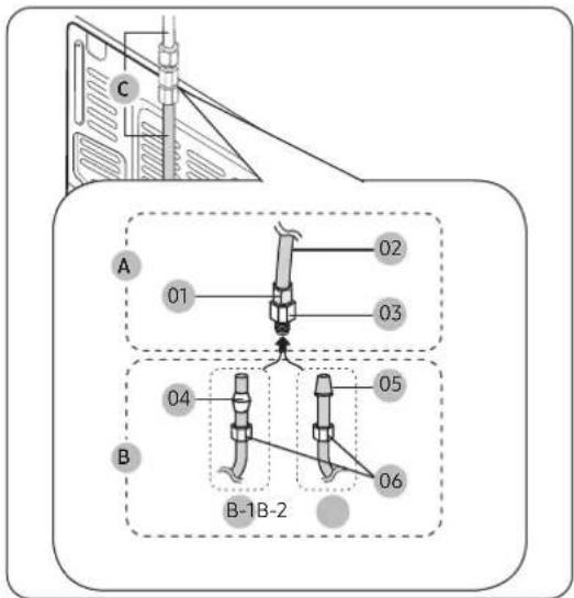 SAMSUNG RF29DB970012 - Connect the water supply line to the refrigerator - 1