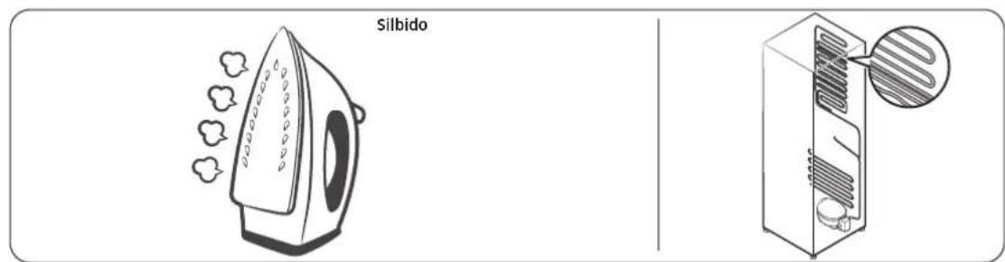 SAMSUNG RF29DB990012 - Estosruidossonnormales. - 3