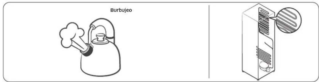 SAMSUNG RF29DB990012 - Estosruidossonnormales. - 4