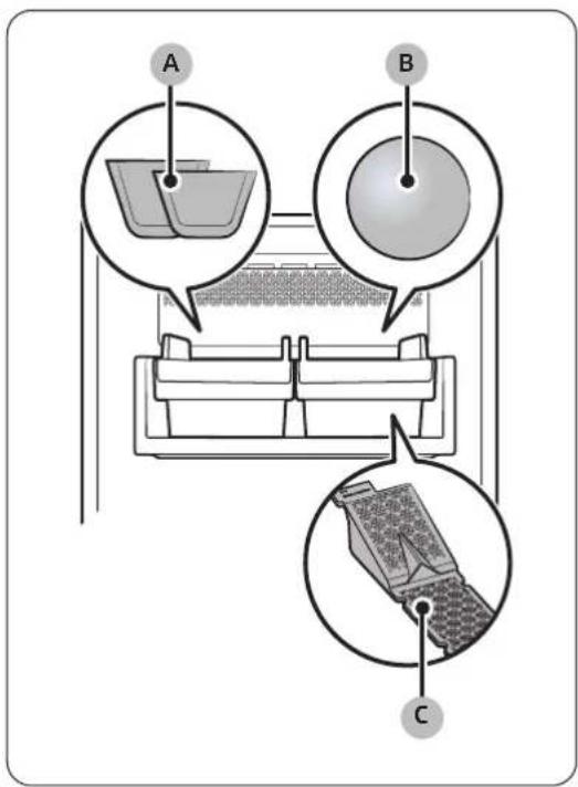 SAMSUNG RF29DB990012 - Opérations - 1