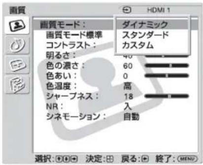SONY KLHW32 - 比才入力の场合 - 1