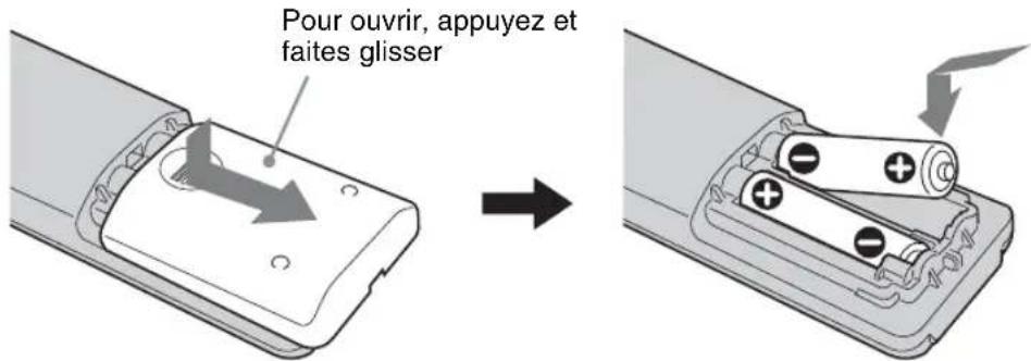 SONY KLHW32 - Remarque - 1
