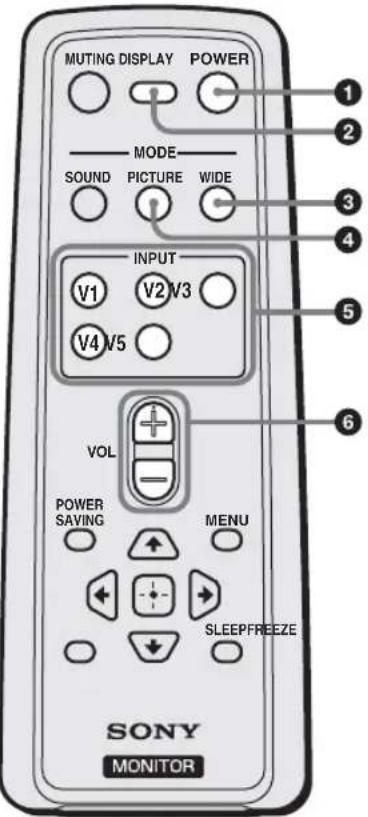 SONY KLHW32 - Panneau arrêté - 2