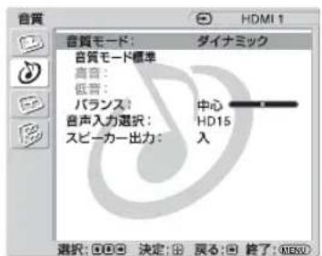 SONY KLHW32 - ×二一画面 設定/変更成功的項目 - 2