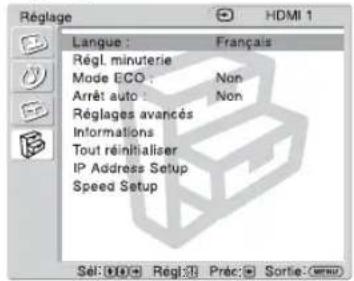SONY KLHW32 - Réglage - 1