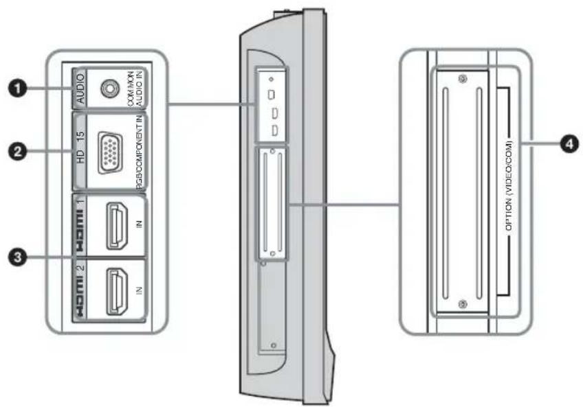 SONY KLHW32 - 侧面板 - 1
