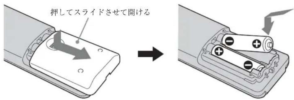SONY KLHW32 - 注意 - 1