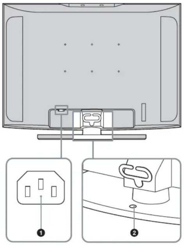 SONY KLHW32 - 后面板 - 1