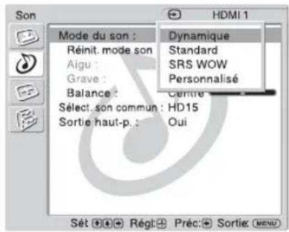 SONY KLHW32 - Réglages son - 1