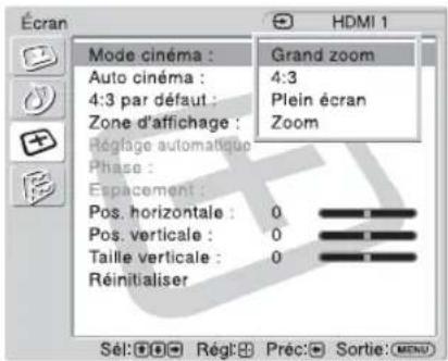 SONY KLHW32 - Pour l'entrée vidéo - 1